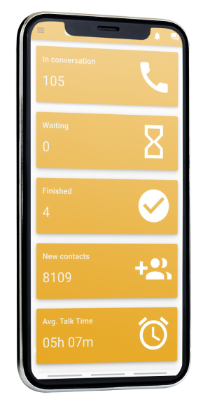 Mobile com o app de atendimento WhatsHub na tela - Dashboard